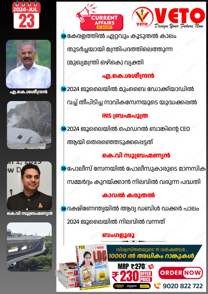 CURRENT AFFAIRS